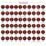 Esempi simboli su ceralacca - Examples symbols on sealing wax - TASIM