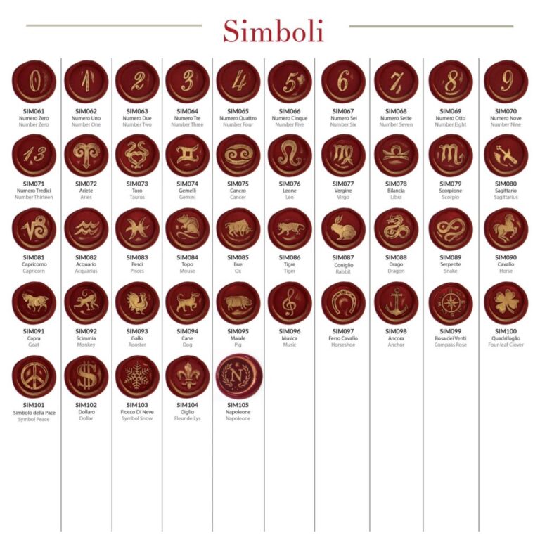 Esempi simboli su ceralacca - Examples symbols on sealing wax - TASIM