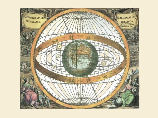 Scenographia Mundanae